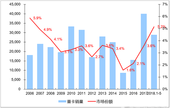 1528354708705893.png blob.png